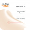AVENE Reflexe Solaire Familie Emulsion SPF 50+
