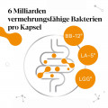 IberoBiotics® Pro - die PROaktive Ergänzung mit vermehrungsfähigen Bakterienstämmen