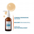DUCRAY NEOPTIDE EXPERT Serum