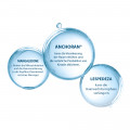 DUCRAY NEOPTIDE EXPERT Serum