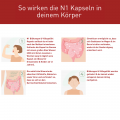 N1 Blähungen &amp; Völlegefühl Kapseln