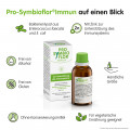 PRO-SYMBIOFLOR Immun mit Bakterienkulturen &amp; Zink