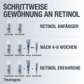 NEUTROGENA Anti-Age Retinol Boost Augencreme