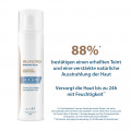DUCRAY MELASCREEN belebendes Serum