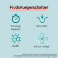 Remescar Anti-Falten-Creme mit Soforteffekt, 8ml