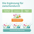 LEMOCIN ProHydro Lutschtabletten