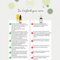 N1 Vitamin D3+K2 Tropfen