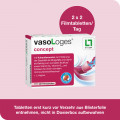 VASOLOGES concept Filmtabletten
