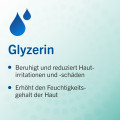 MULTILIND derma:care Hydro SOS Feuchtigkeitscreme