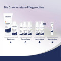 DERMASENCE Chrono retare AHA Toner