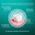 LACALUT sensitiv Zahncreme