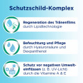 BEPANTHEN Augentropfen Intense