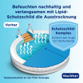 BEPANTHEN Augentropfen Intense