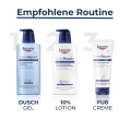 EUCERIN UreaRepair Sanftes Duschgel 5%