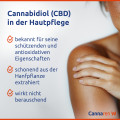 CANNAREN W wärmendes CBD Gel