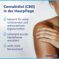 CANNAXIL K kühlendes CBD Aktiv Gel