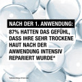 NEUTROGENA Intense Repair CICA Bodybalsam