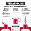 NEUTROGENA Intense Repair CICA Bodybalsam