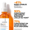 LA ROCHE-POSAY Pure Vitamin C12 Serum