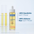 DUCRAY ANAPHASE CREASTIM Lotion bei Haarausfall