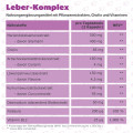 LEBER-KOMPLEX Mariendistel+Artischocke+Cholin Kps.