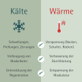 ALLGÄUER LATSCHENK. kühlendes Aktiv Gel