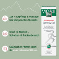 ALLGÄUER LATSCHENK. wärmendes Intensiv Gel
