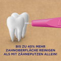 Dr.BEST GreenClean Interdental, Size 2