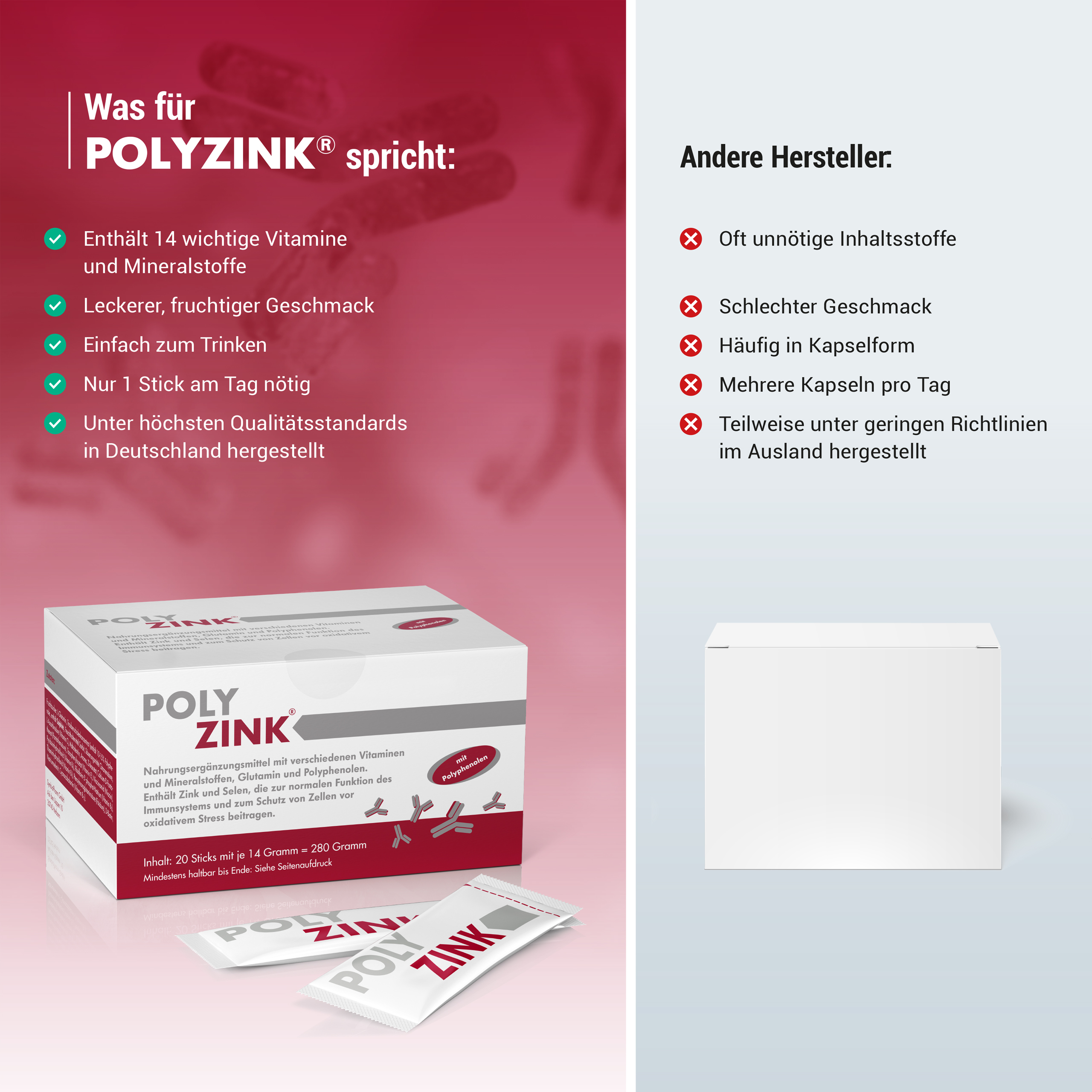 POLYZINK Beutel POLYZINK Beutel