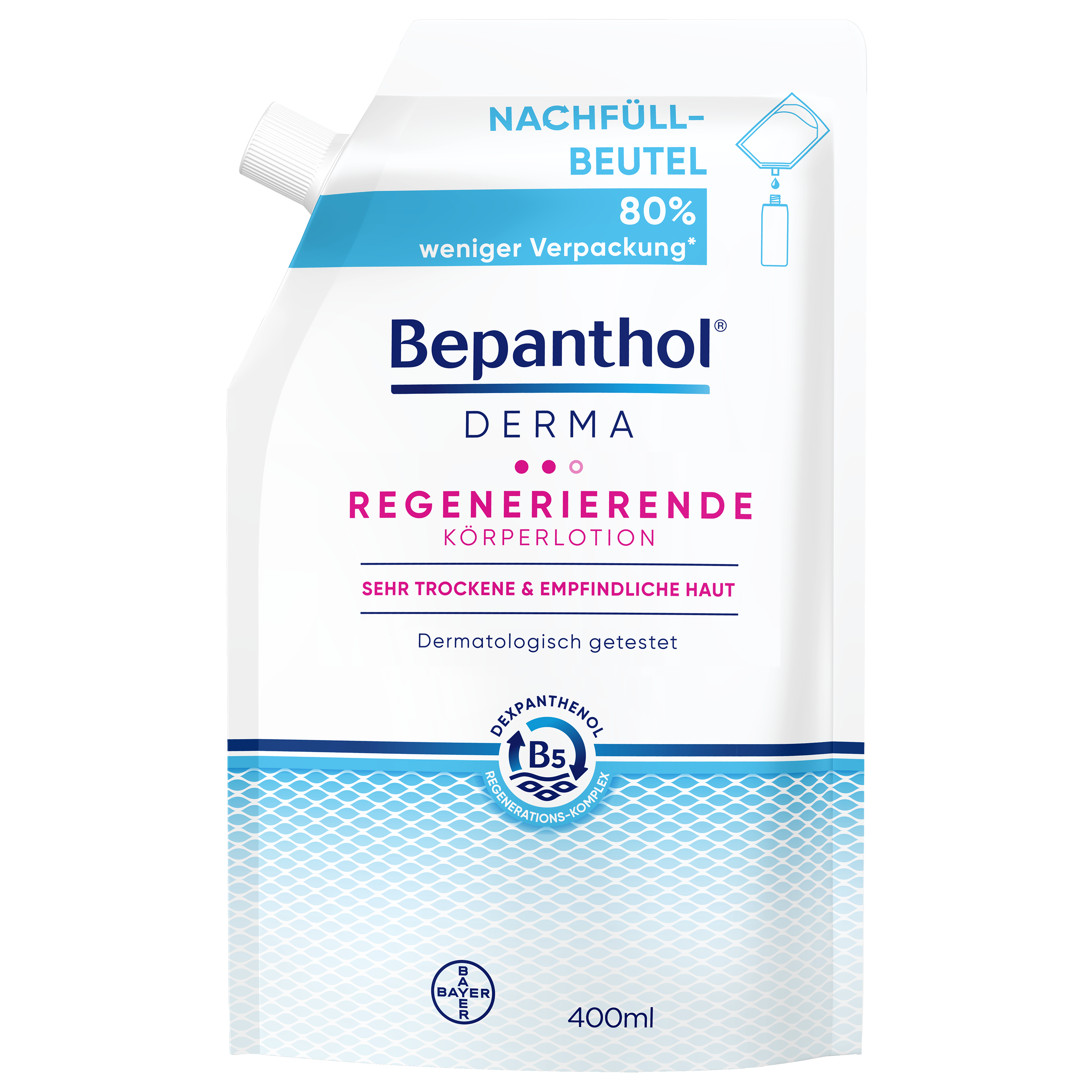 BEPANTHOL Derma regenerierende Körperlotion NF BEPANTHOL Derma regenerierende Körperlotion NF